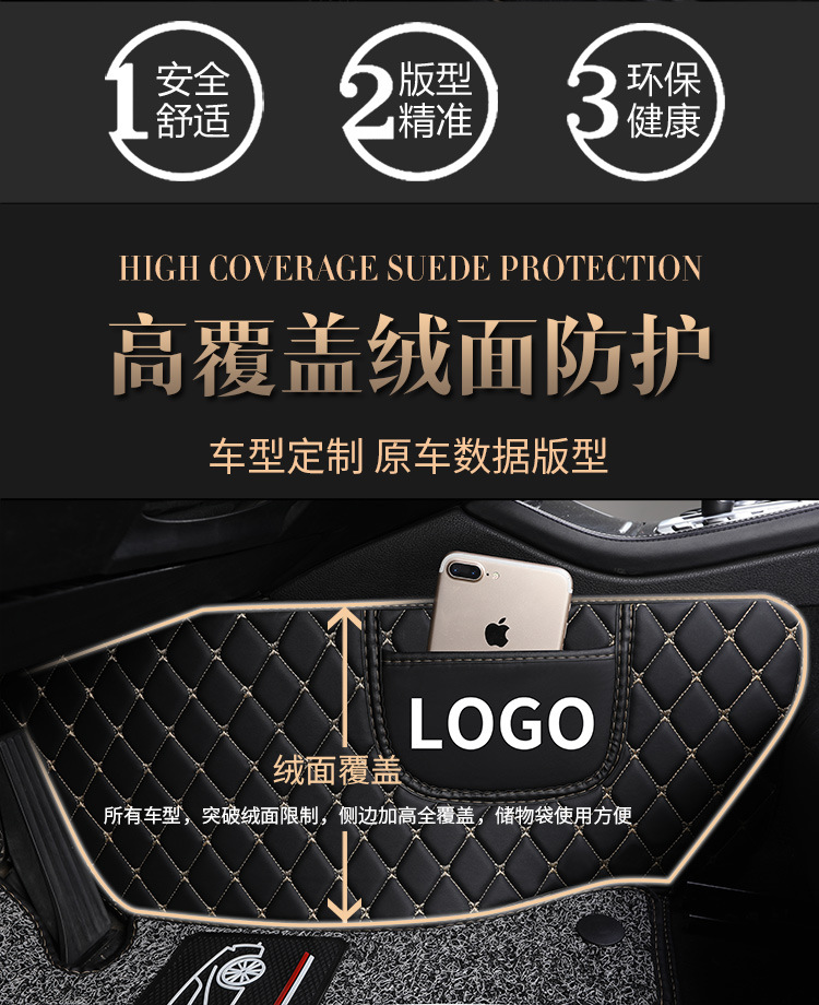 Manufacturer Wholesale High-End Car-Specific Full-Coverage Car Mats for Thousands of Models, Odor-Free, Cross-Border
