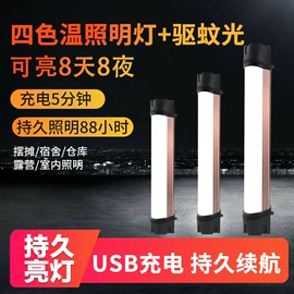 头灯头戴电筒;太阳能灯;手电筒