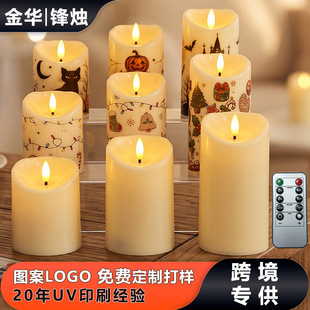���Ϟ�T�� ����led�o��Ϟ�T�}�Q�Ɍ������b�ؑ���Շ�����������