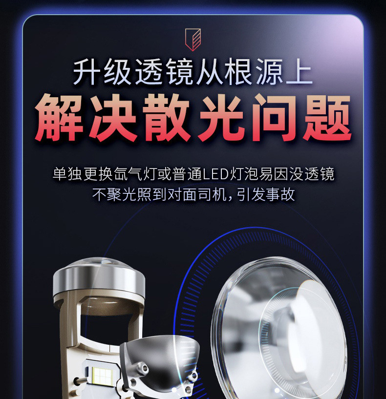 A80 fisheye turn signal lens high-power car LED headlight motorcycle super bright bulb cross-border hot sale