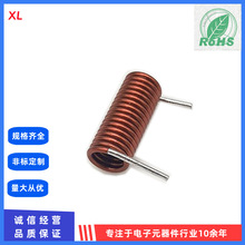 �����ßo���~늸� ���ľ�Ȧ늸�  ��Ȧ늸��� Ҏ���Rȫ