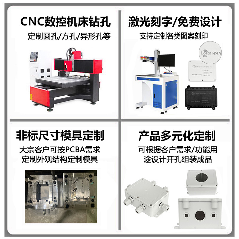 Factory large -sized display box custom outdoor waterproof wiring…