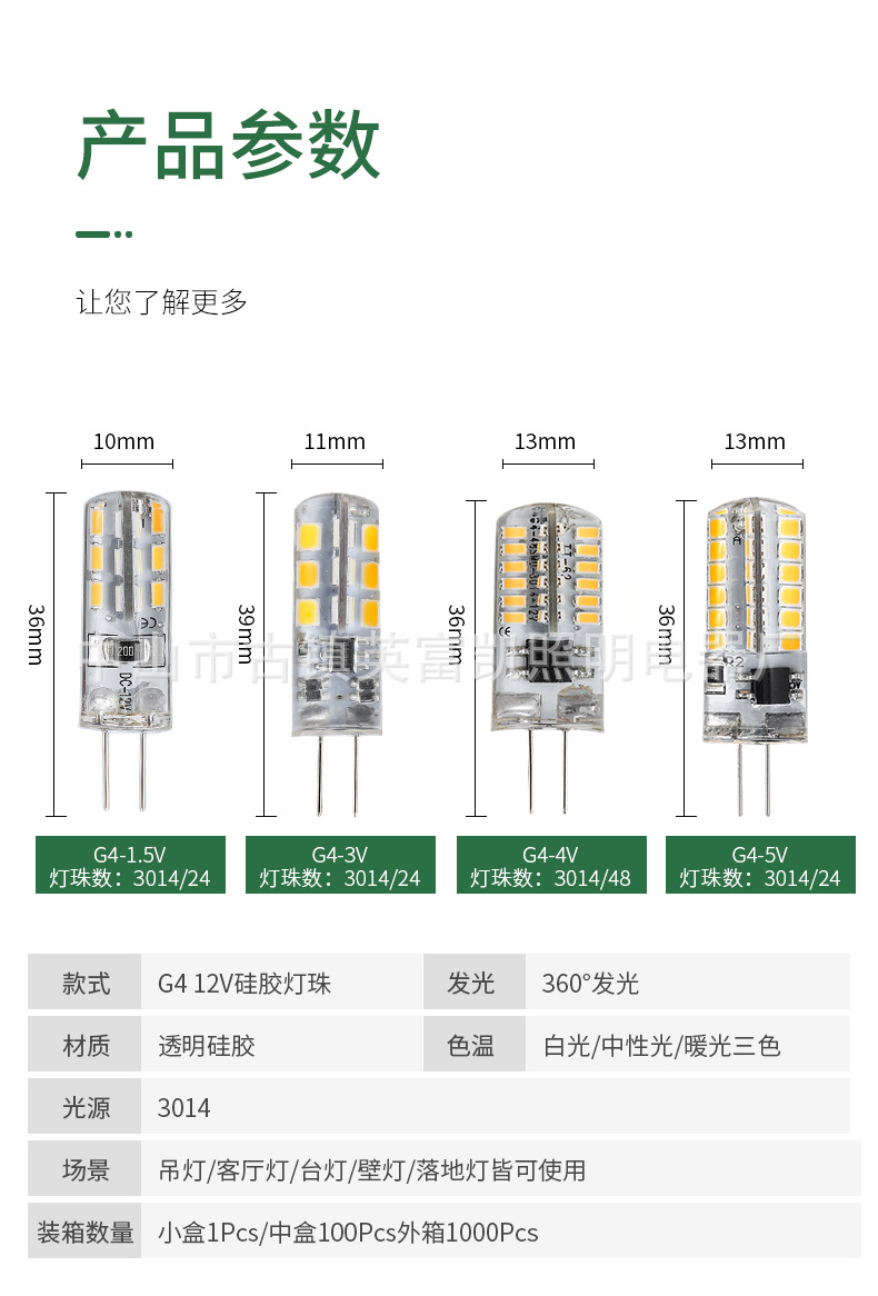 灯珠详情页_09.jpg