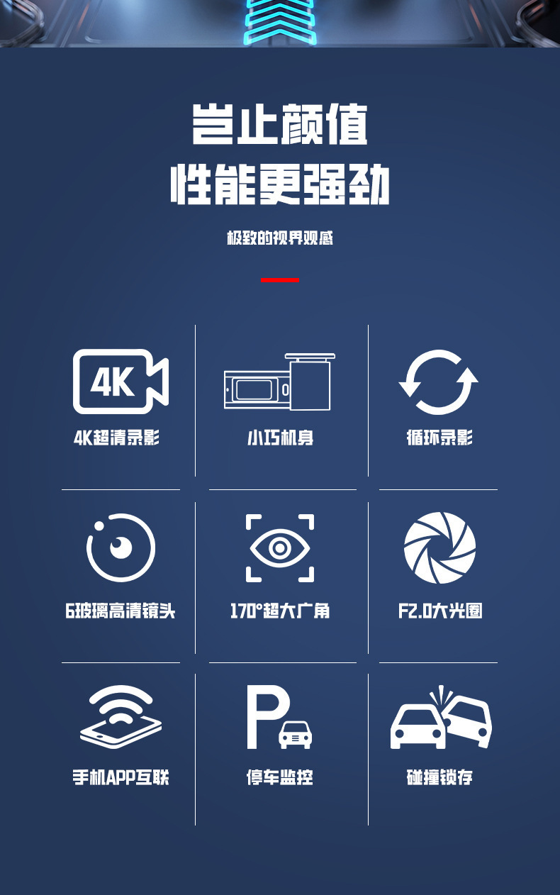 4K Dashcam, WiFi, Smartphone-Verbindung, Loop Recording