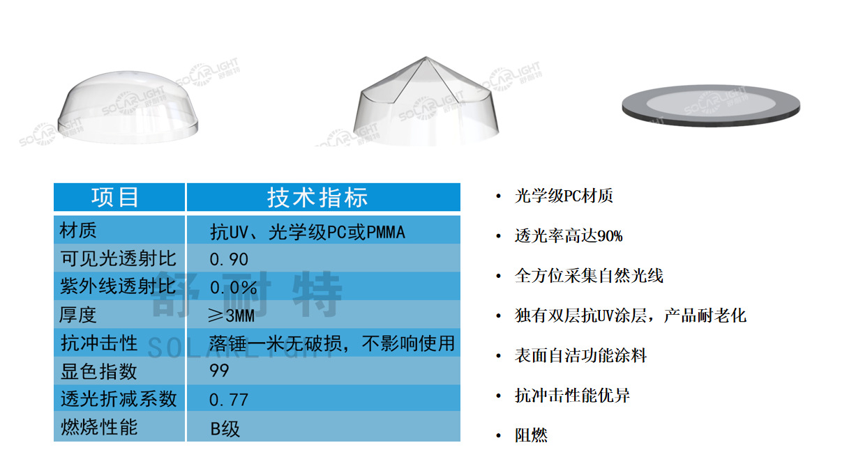 广州 光导管照明系统 导光筒 光导照明 日光照明 导光管采光-阿里巴巴