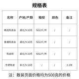 Кожура мандарина, ароматизированный чай, провинция Хубэй, прямые продажи с завода
