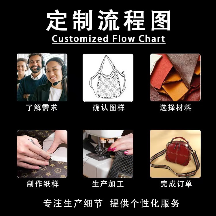 Bolso de las niñas de alto grado transfronterizo bolsas sin género bolso de pecho de las mujeres todo partido retro crossbody bolsa pequeña bolsa de mensajero