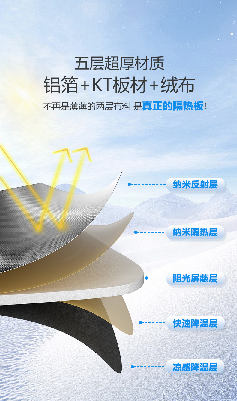 Car Sunshade for Front Windshield, Wholesale Foldable Sun Protection and Heat Insulation Sunshade for Car Front Windshield