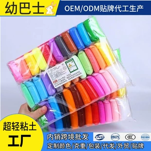 Product Media