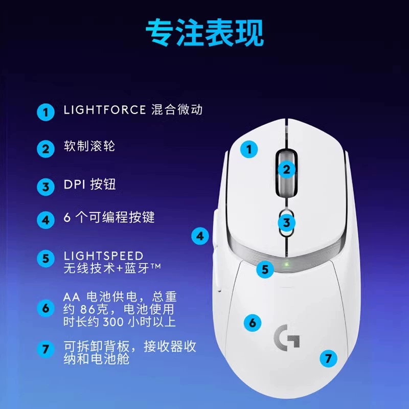 Logitech, Genshin Impact, mixed gaming mouse, G309, bluetooth