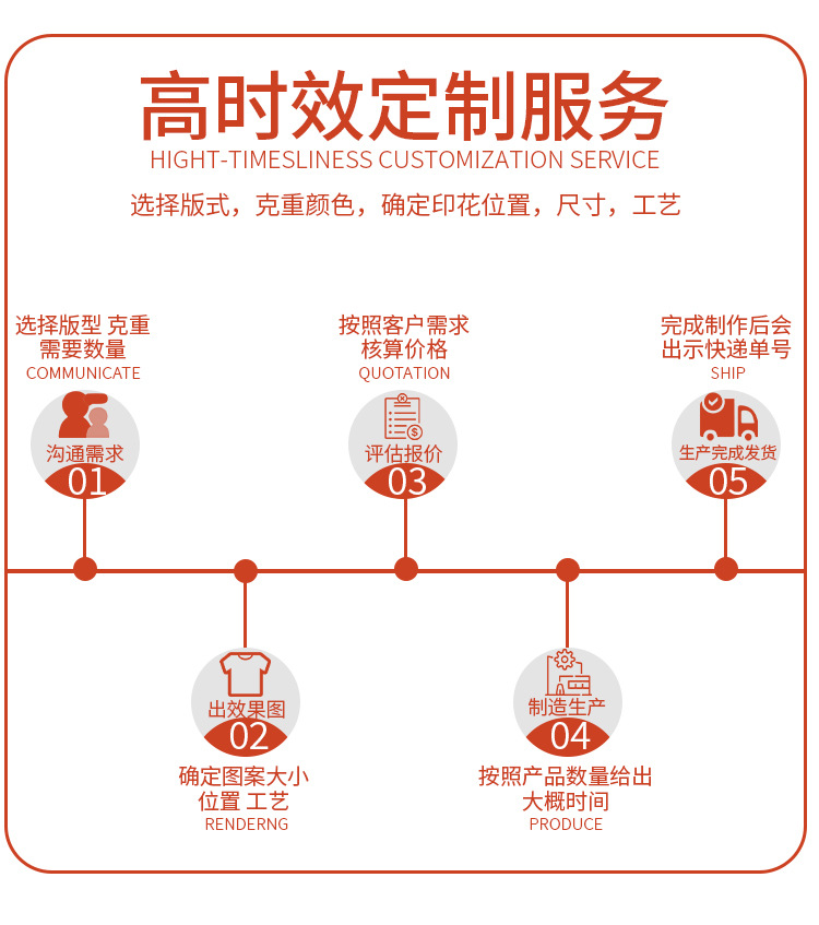 详情2_03