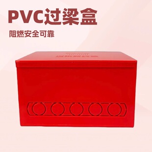 PVC�^���������^����늾��b��컨������160�־�����ȼ�Ӿ��^·��