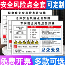 ��ȫ�L�U�c��֪��܇�g�}����늷��Չ��C�Cе�O�������ʾ��ʾ���a