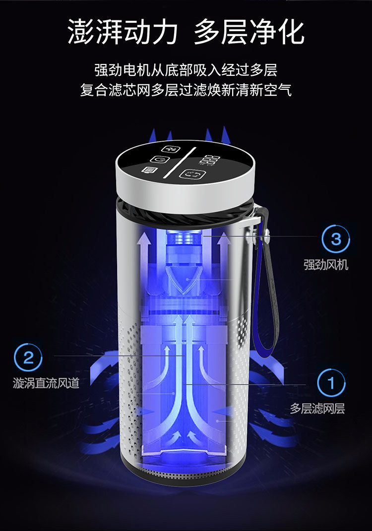 车载空气净化器