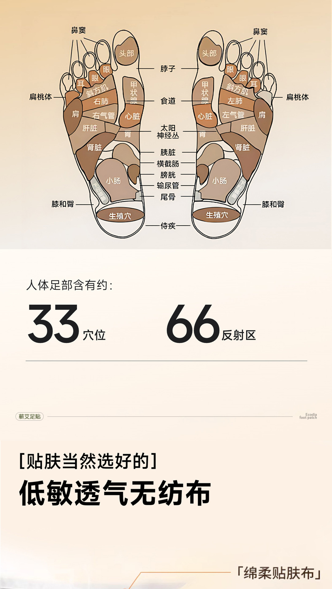 Qiai Mugwort Foot Patches Herbal Warm Foot Care Patches for Sleep Relaxation External Use specifications