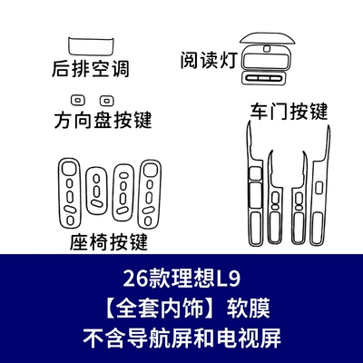 Car interior film | Designed for L8/L6 Navigation Protection in Cars - 26-models-of-ideal-l9-full-set-of-interior-soft-film-does-not-include-navigation-tv-screen