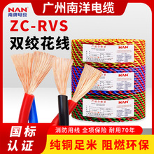 �V������ZC-RVS�����~о�p�gܛ��2о1/1.5/4ƽ��������ϵ�y����