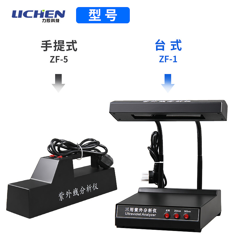 �����Ƽ��� ZF-1 �������������/�����߷�����/̨ʽ���������