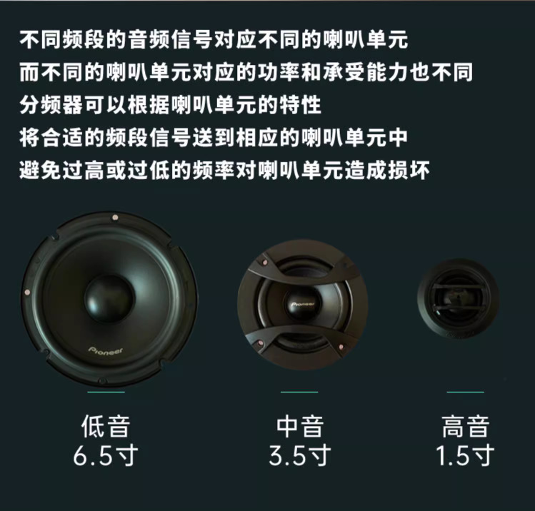 Pioneer three-frequency car audio speaker bass shock alto full and powerful treble clear and transparent with layers
