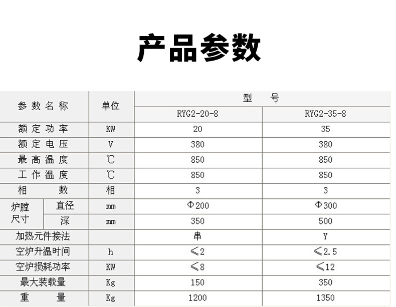 产品详情图