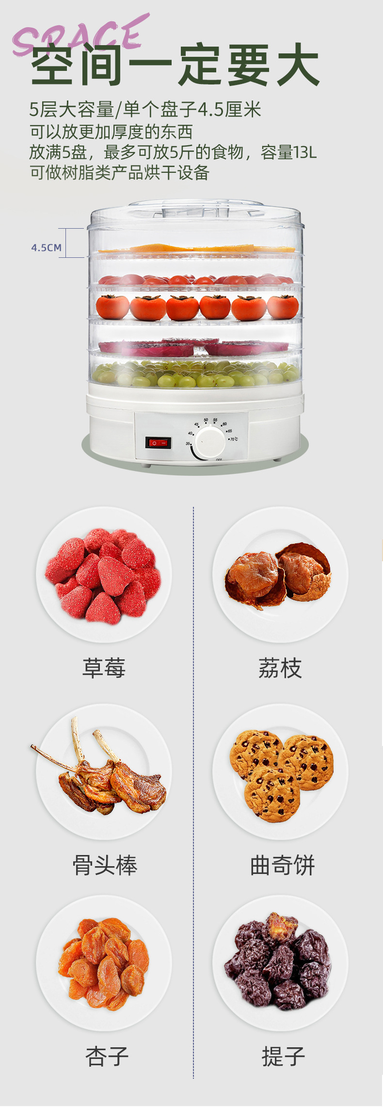 圆形白色旋钮款_03
