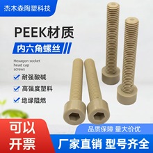 ˨͸ߜpeekᔈA^M2-M20AC^ߏȃݽz