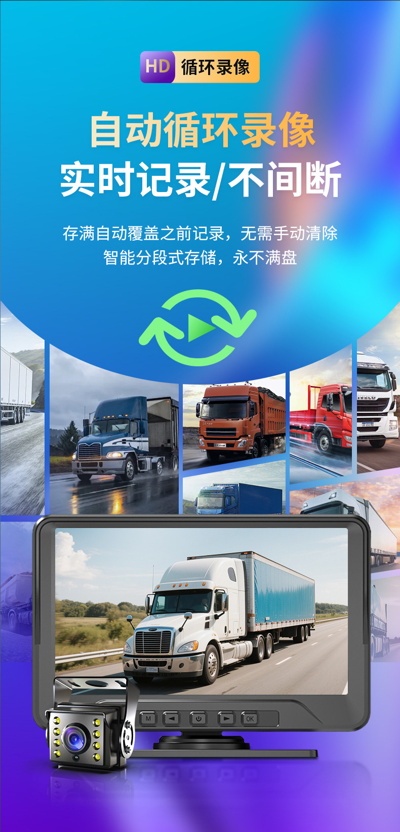 Ultra-clear 1080p truck driving recorder HD driving double lens front and rear double road cart reversing image