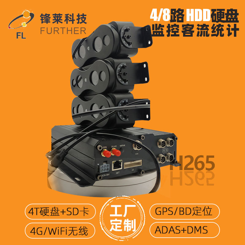 双目智能3D客流统计网络摄像机摄像机公共汽车乘客统计系统