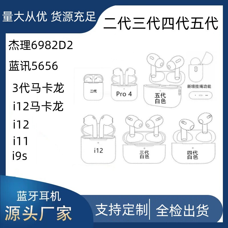 New 23456 Generation Wireless Bluetooth Headset Gift Pro2 Huaqiang North Cross-border Hot i19s Wholesale