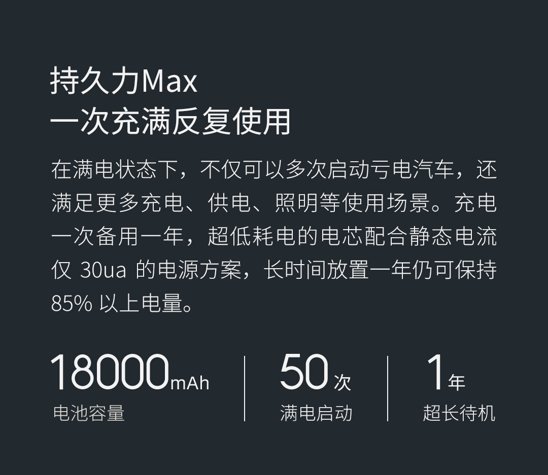 70Mai Rescue Lighting Battery Car Battery Emergency Starting Power Supply Max Ignition Jump Starter Charger