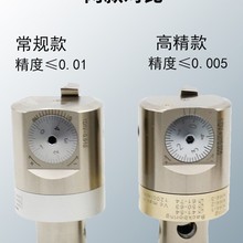 EWN���۵�����0.01/0.005 RFBN�ɵ�ʽ�۵���ʽ����ͷ