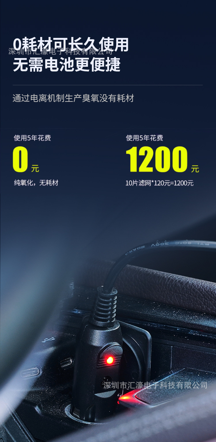 Car-Mounted Ozone Generator Purifier Cleans the Interior Space, Removes Odors, Smoke, and Bacteria, and Disinfects with Ozone to Purify the Air