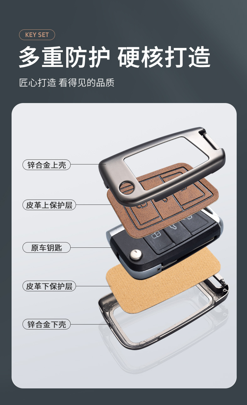 Suitable for Jetta Vs5 Key Cover All-Inclusive Vs7 Volkswagen Jetta Va3 New V Men's and Women's Car Remote Control Key Cover Buckle