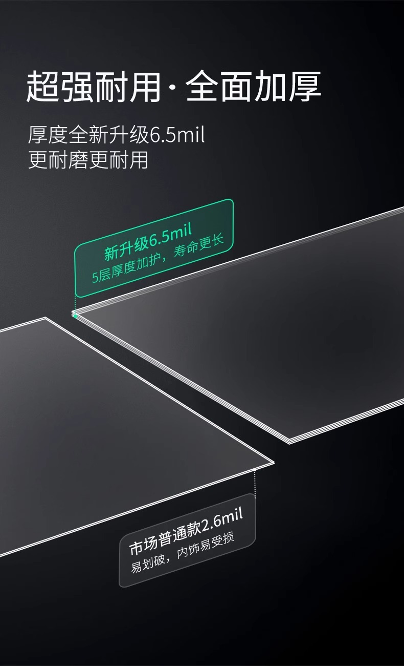 25 Types of Jietu X70 Plus Center Console Protective Film, Interior Protective Film, Tempered Film, Car Decoration Accessories, Modification Parts