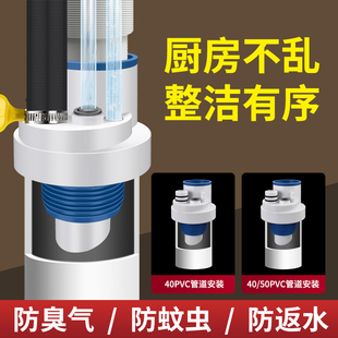 �N����ˮ�����^ͨ���ɷ�����������ͨ��ˮ�����^�๦�ܷ�ˮ��