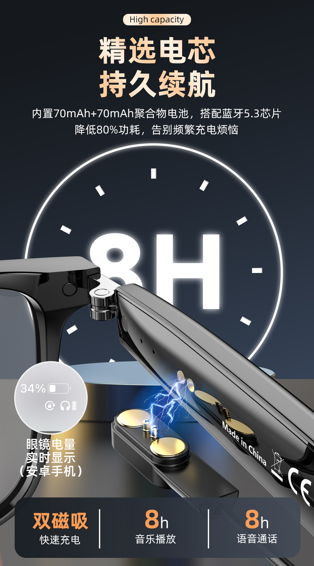 新款高质感ai翻译智能眼镜音乐通话降噪会议记录超长续航蓝牙眼镜