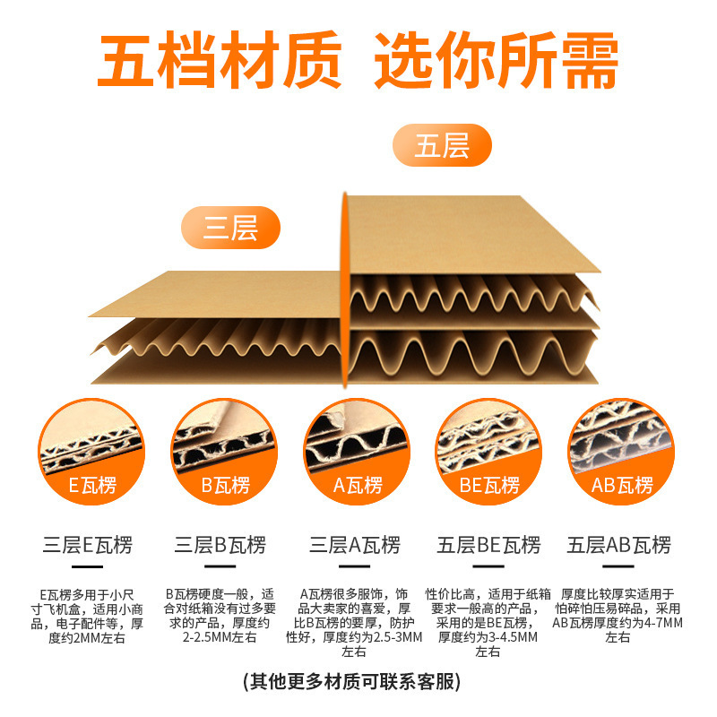 搬家纸箱特硬超硬物流快递五层纸箱批发 大号包装纸板箱现货|undefined