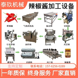 肉品加工设备;果蔬加工设备;食品杀菌设备
