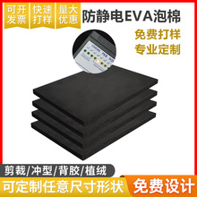 F؛oEVAް ܶȷevaĭײp ܷ|Ƭ