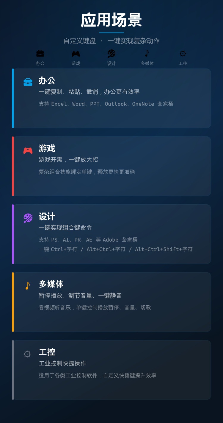 通用部分2_new
