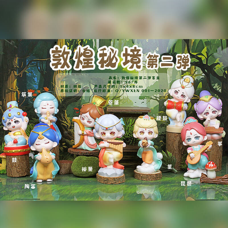 创意潮玩生日礼物无牙小怪兽盲盒卡通周边炫酷公仔手办厂家直销|undefined