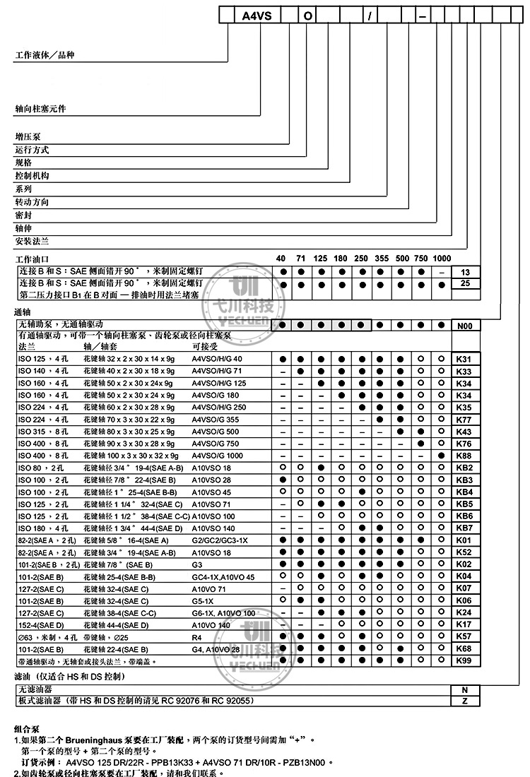力士乐详情页_06.jpg