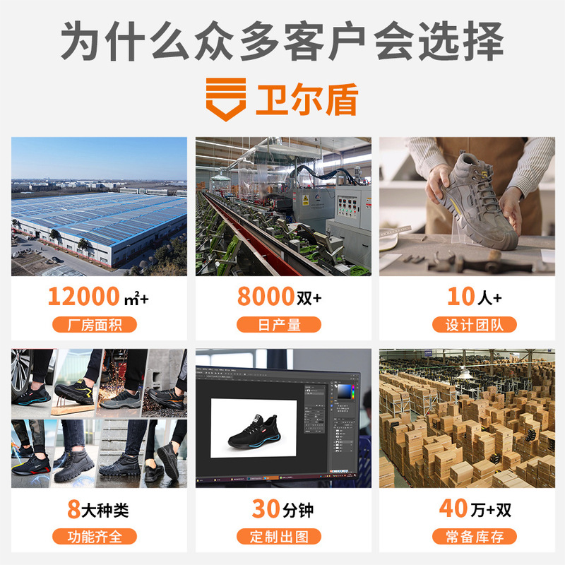 新しい防静電靴、秋冬用、ソリッドソール、レザー風裏地、耐衝撃、耐穿刺、メンズスチールトゥ、四季対応、防塵、耐摩耗性|undefined