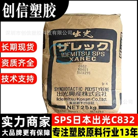 其他工程塑料;PLA;PTFE