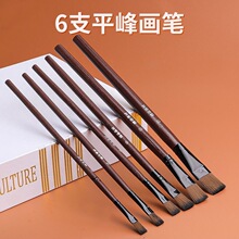 820����ë���P6֧���bˮ��ˮ�ʱ�ϩ���ƽ�^�T�f�ͮ��P���g���I�P