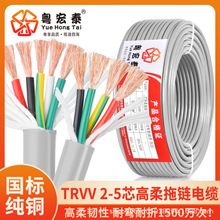 TRVV�����������|��2 3 4 5��о�͏���0.3 0.5 0.75ƽ����̖��