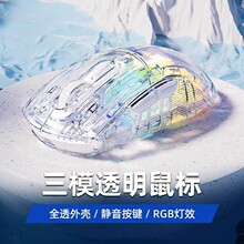 ǰ����Q8�о��o���{����ģ��͸RGB��� �Pӛ��̨ʽ��X�Α���