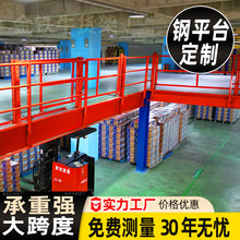 ���ƹ��S䓽Y���w��ƽ̨����w�ǹ��������ƽ̨�Ӻ�Ӵւ}����