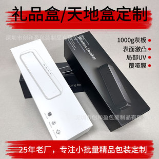 ��푶YƷ�Д��a�aƷ��غж��ư��b��UVӡˢ����Ĥ���a�S�Ҷ���