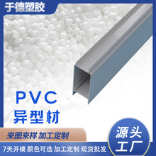 ���I�_ģ����PVC��䓮��ͲĿ��ϻ��͸��gʹ�É����L�����ԏ�